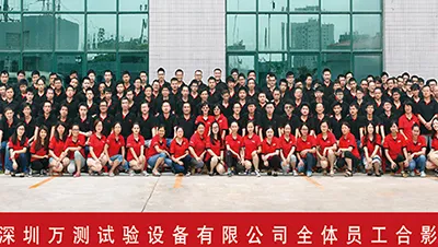 История компании